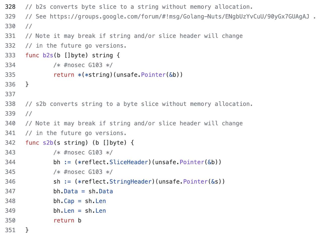 Web Scraping in Golang with Colly