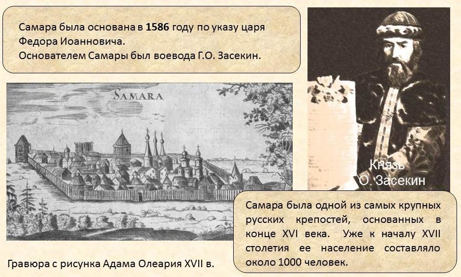 1586. Князь Засекин основатель крепости Самара. Самара основание города 1586 год.