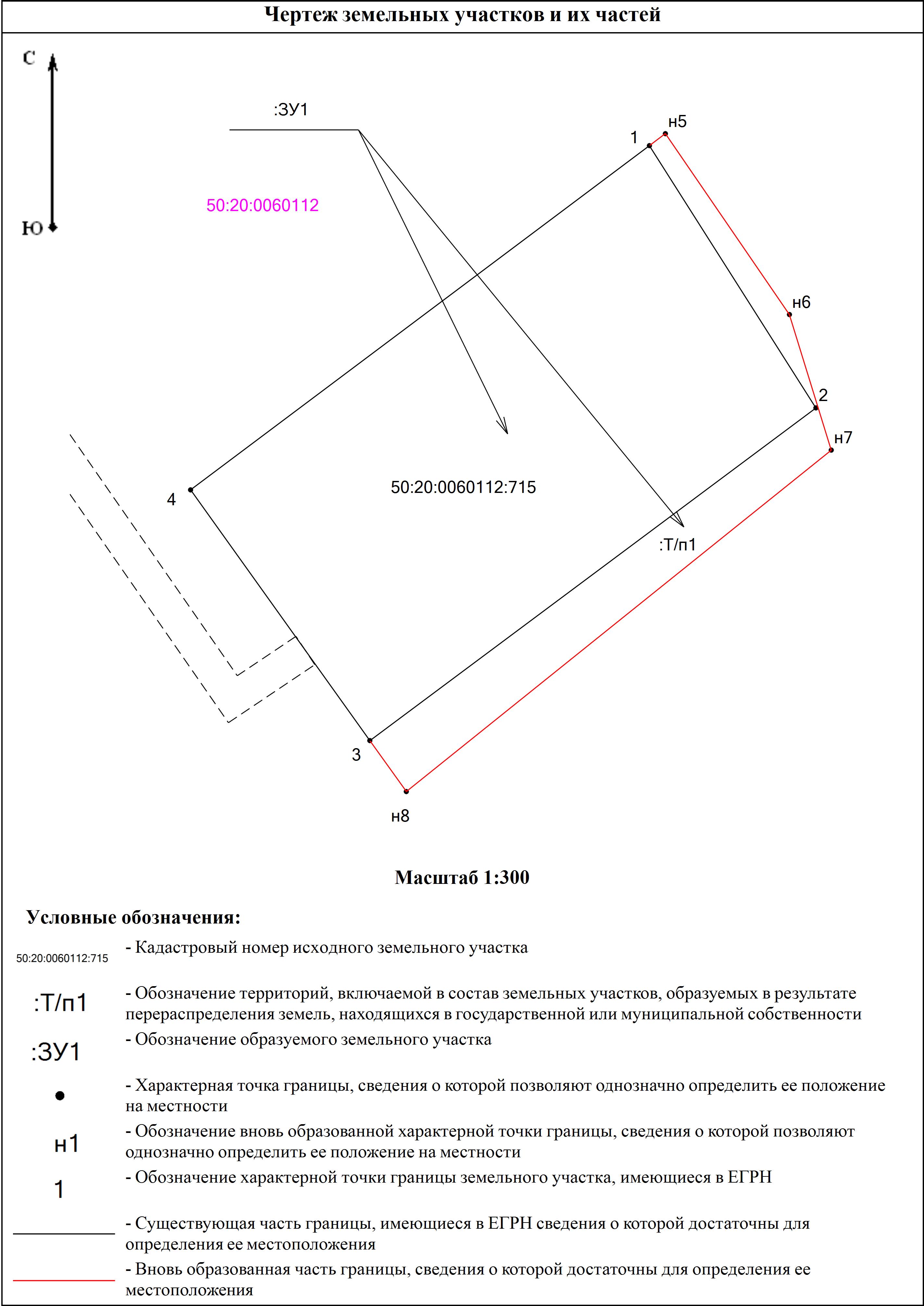 Прирезок земельного участка