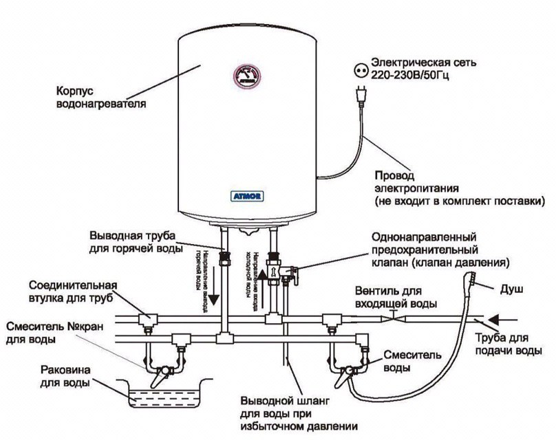схема подключения водонагревателя в частном доме
