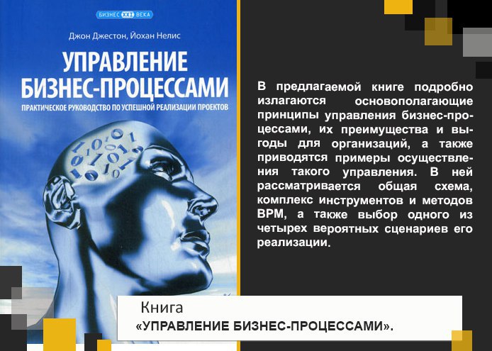 Практическое руководство схема. Управление бизнес-процессами - Джон Джестон, Йохан Нелис,. Управление бизнесом книга. Управление бизнес процессами книга Джон Джестон. Книги по управлению бизнес процессами.