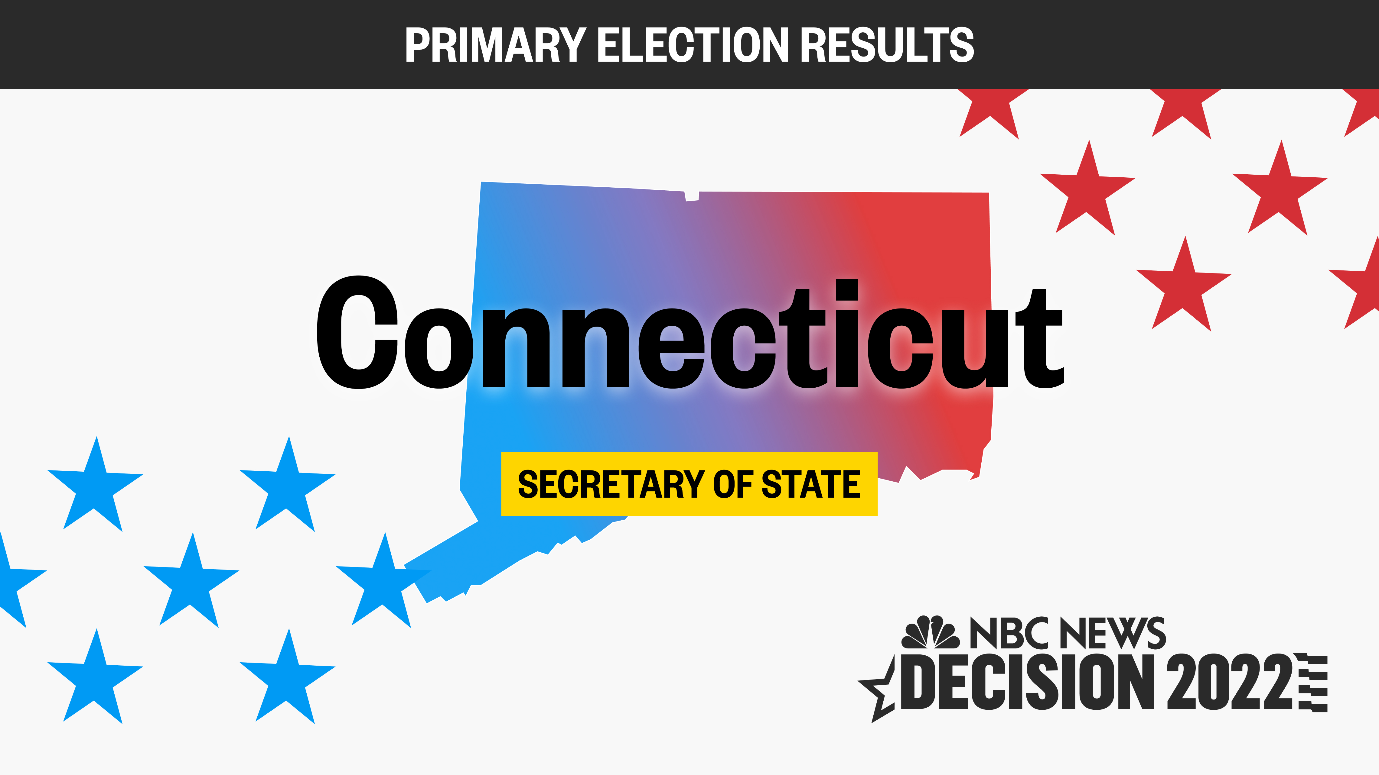 Connecticut 2022 primary election results Telegraph