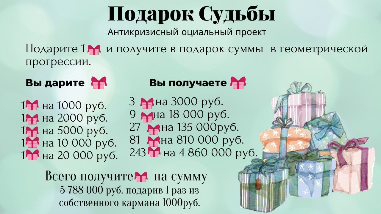 Программа сувениры. Программа в подарок. Подарок судьбы. Судьба в подарок афиша. Софт подарки.