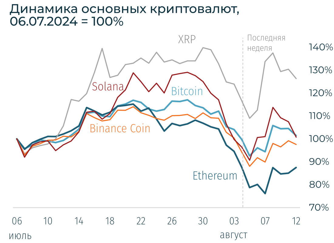 Кровавое падение обернулось легким испугом