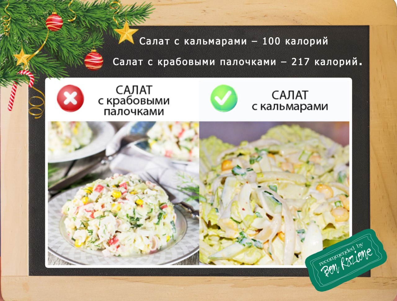 Калорийность салата с грибами и кальмарами