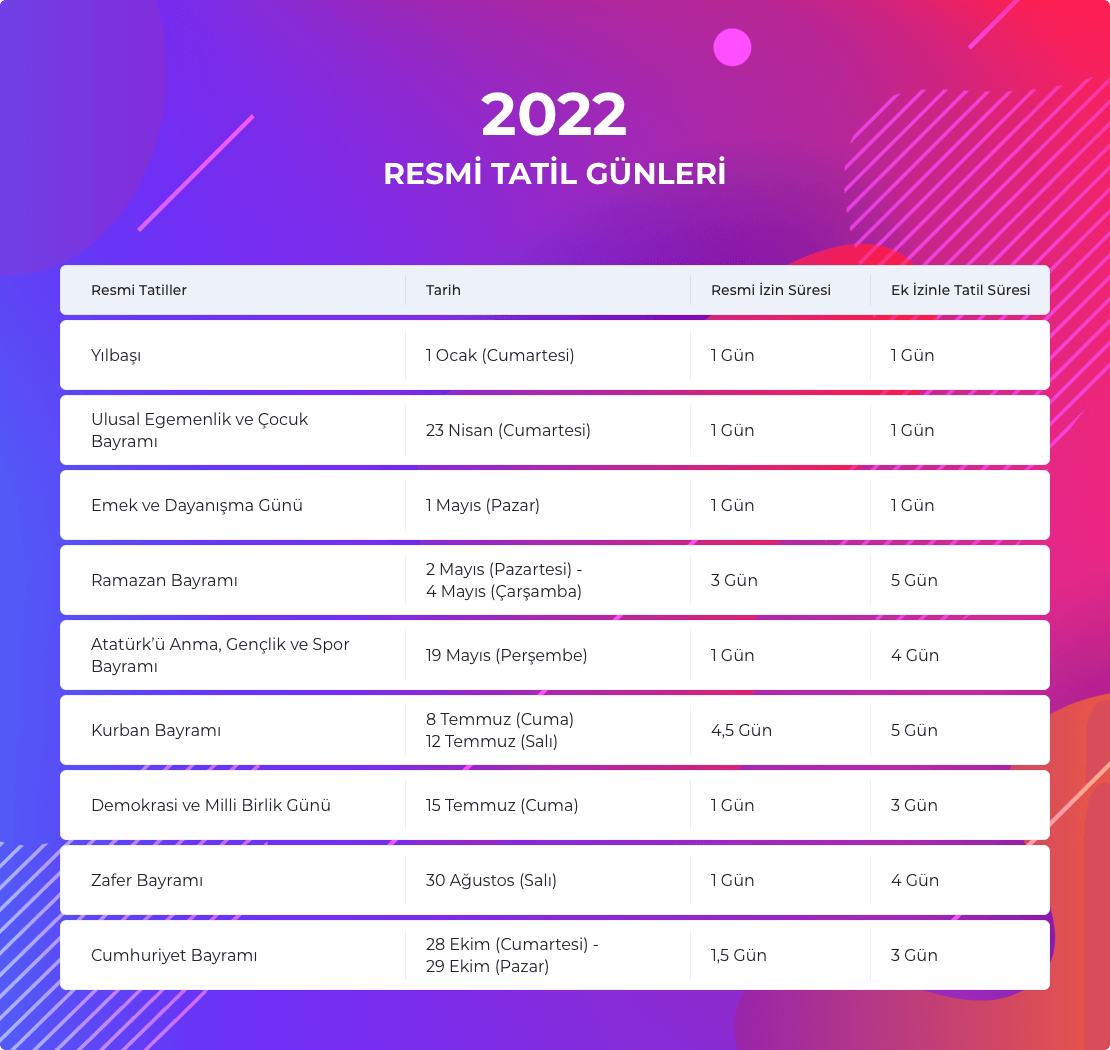 2023 Bayramlar. Bayramlar 2022. Праздники в Турции 2023. Турецкие праздники 2023.