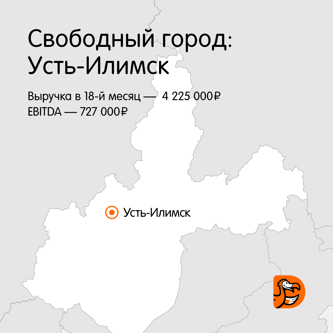 додо пицца иркутская область фото 95