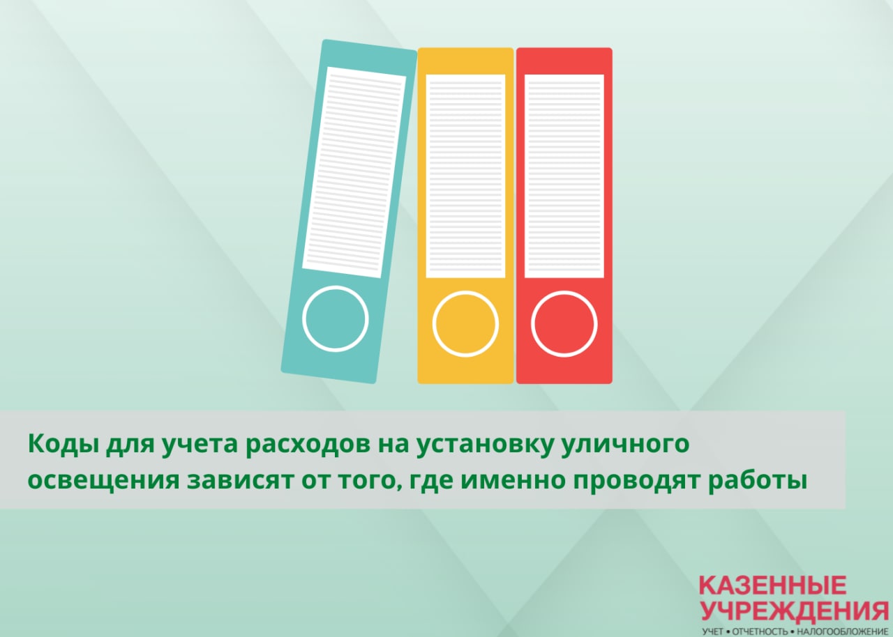 Где именно. Обновление документации. Документация на сайте. Обновление документации компании. Вся документация обновлена.