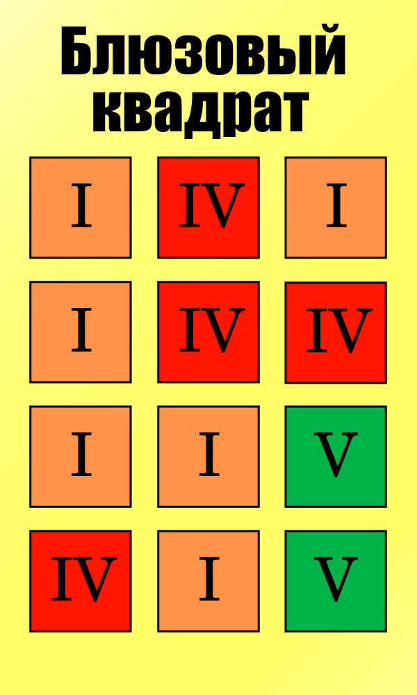 Нарушая правила. – Telegraph