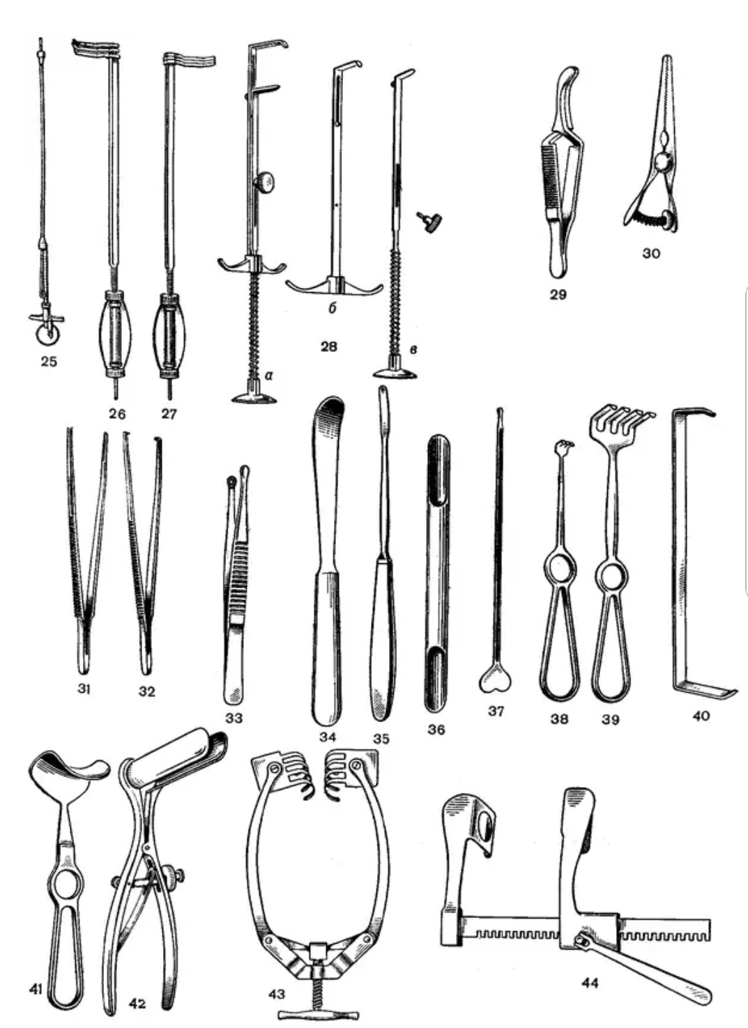 все хирургические инструменты названия и фото