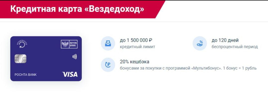 Почта банк кредитная