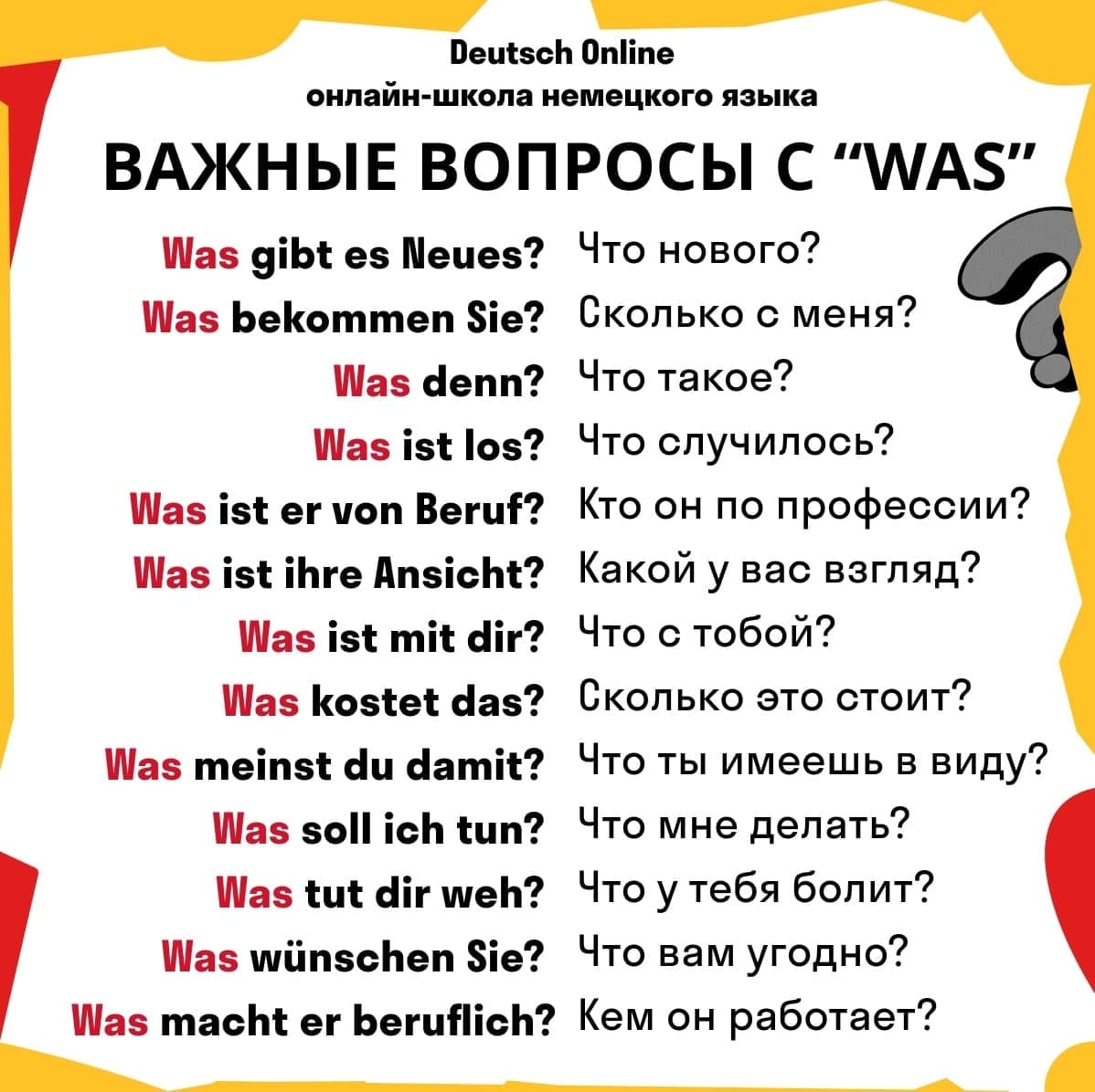 Выбирать по немецки. Немецкий язык. Грамматика немецкого языка. Немецкий язык время грамматики.