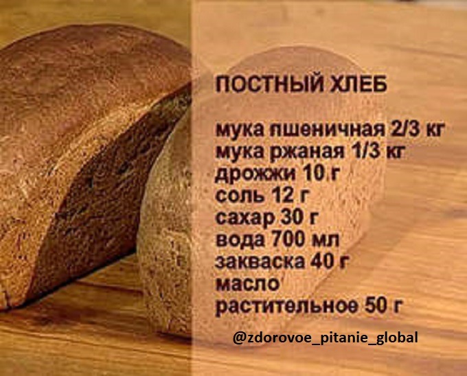Вес ржаного хлеба. Буханка ржаного хлеба. Рецептура хлеба. Рецепт хлебобулочных изделий. Старинные рецепты выпечки хлеба и хлебобулочных изделий.