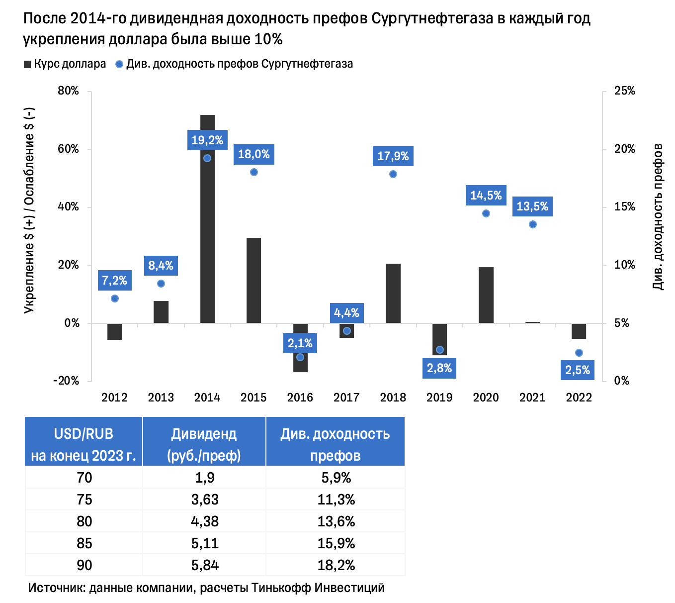 Группа инвесторов телеграмм фото 104