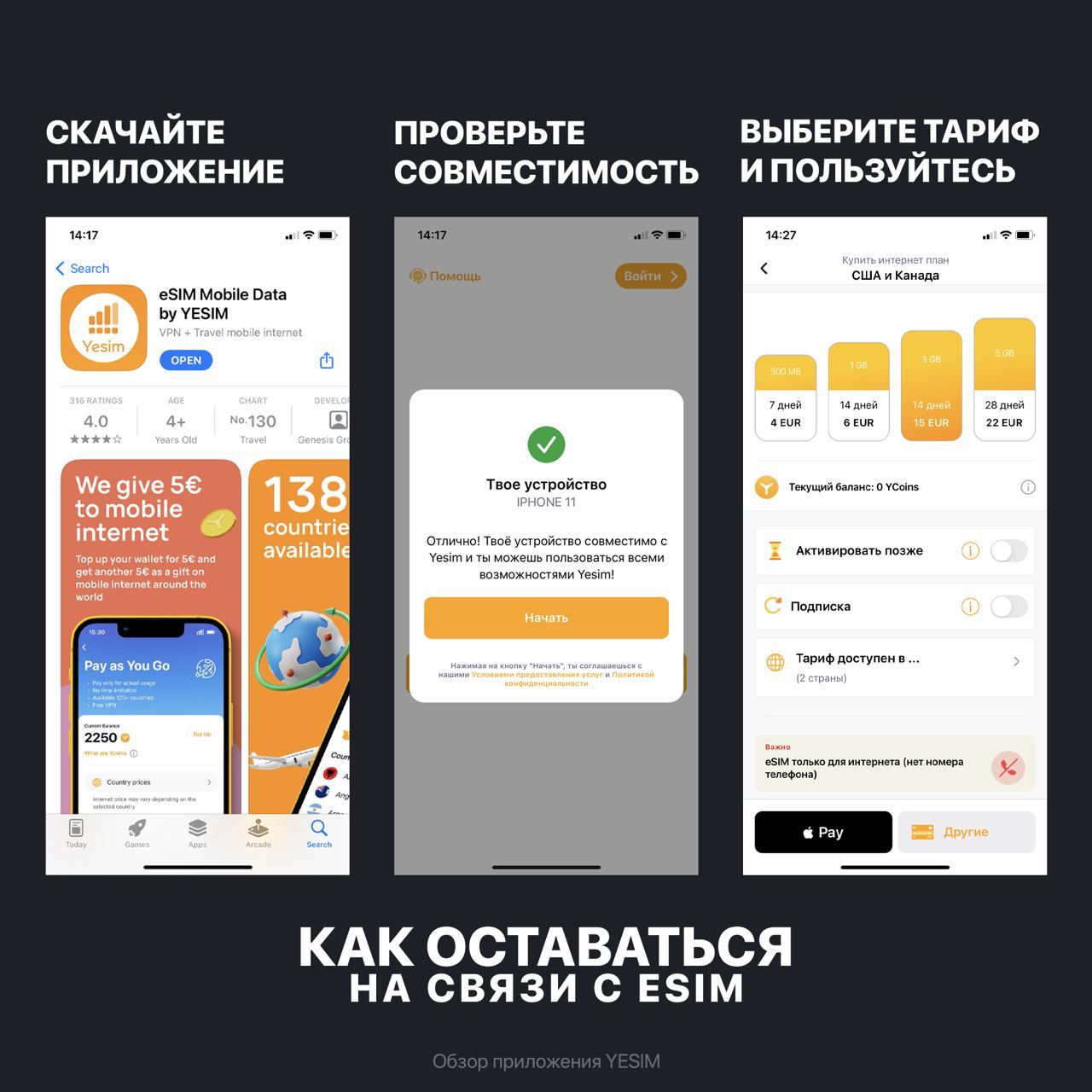 Виртуальная сим карта для интернета