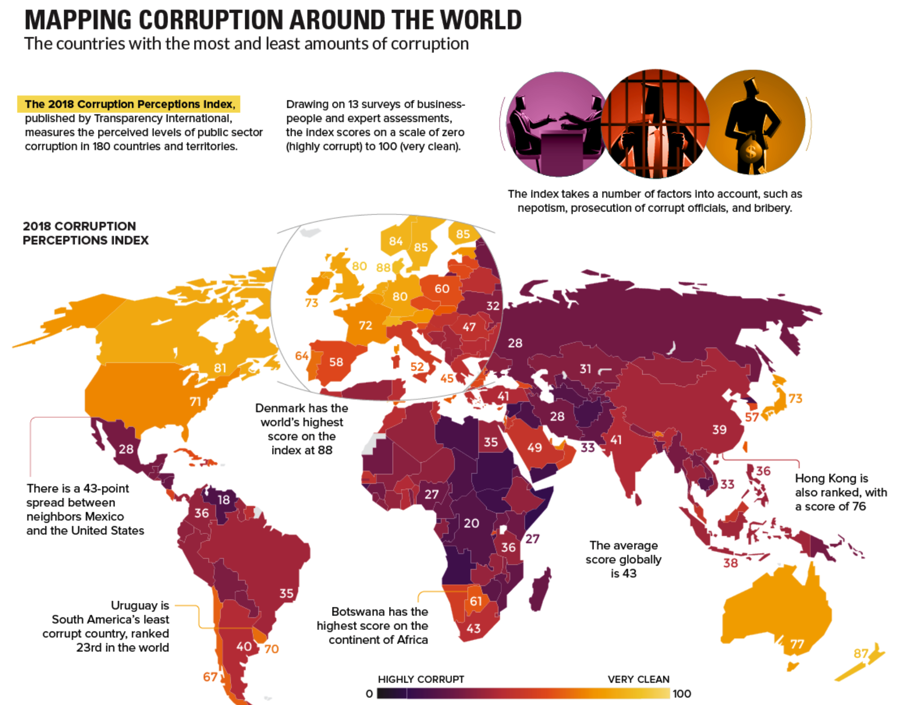 Взятки стран. Индекс восприятия коррупции. Мире. Карта коррупции в мире 2020. Индекс восприятия коррупции 2022 в мире.