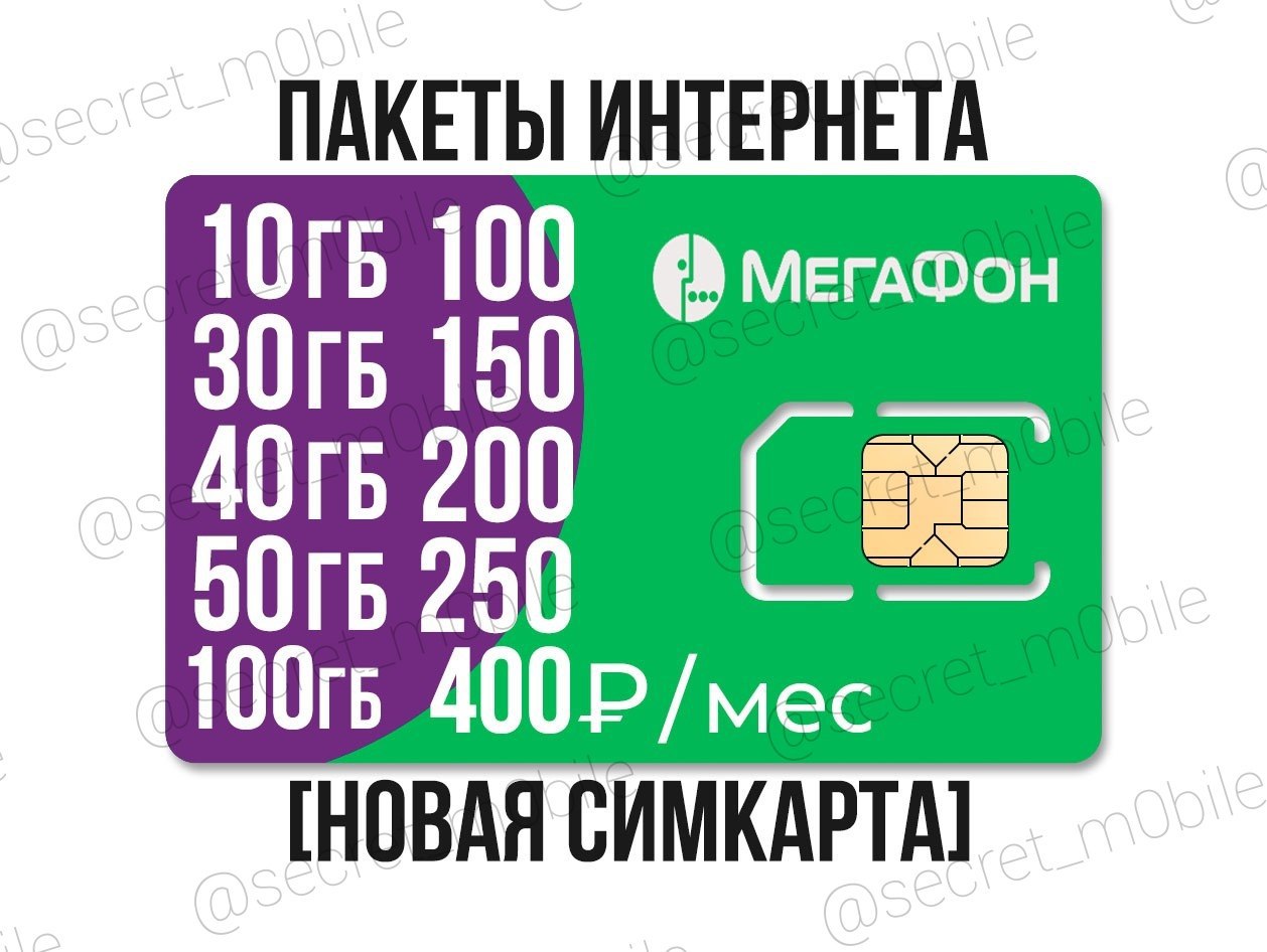 Sim карта для умных устройств