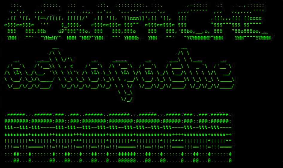 Ascii text generator. Figlet. Figlet fonts. Kali Linux ASCII. ASCII font Linux.
