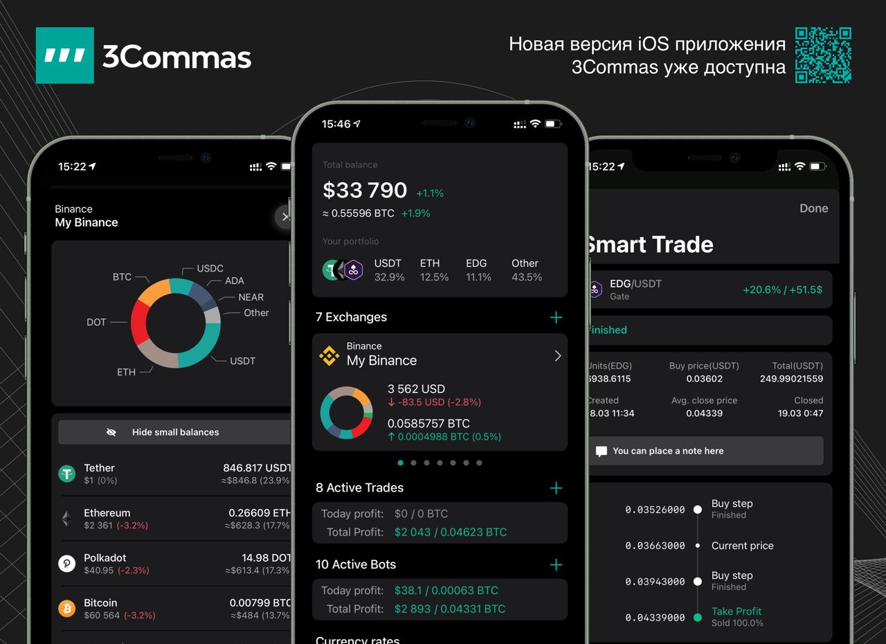 App 3. 3 Commas. 3commas interface. 3commas отзывы. 3commas Smart trade.