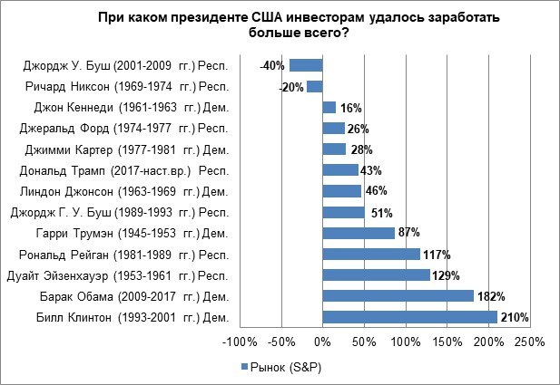 Tg stat отзывы