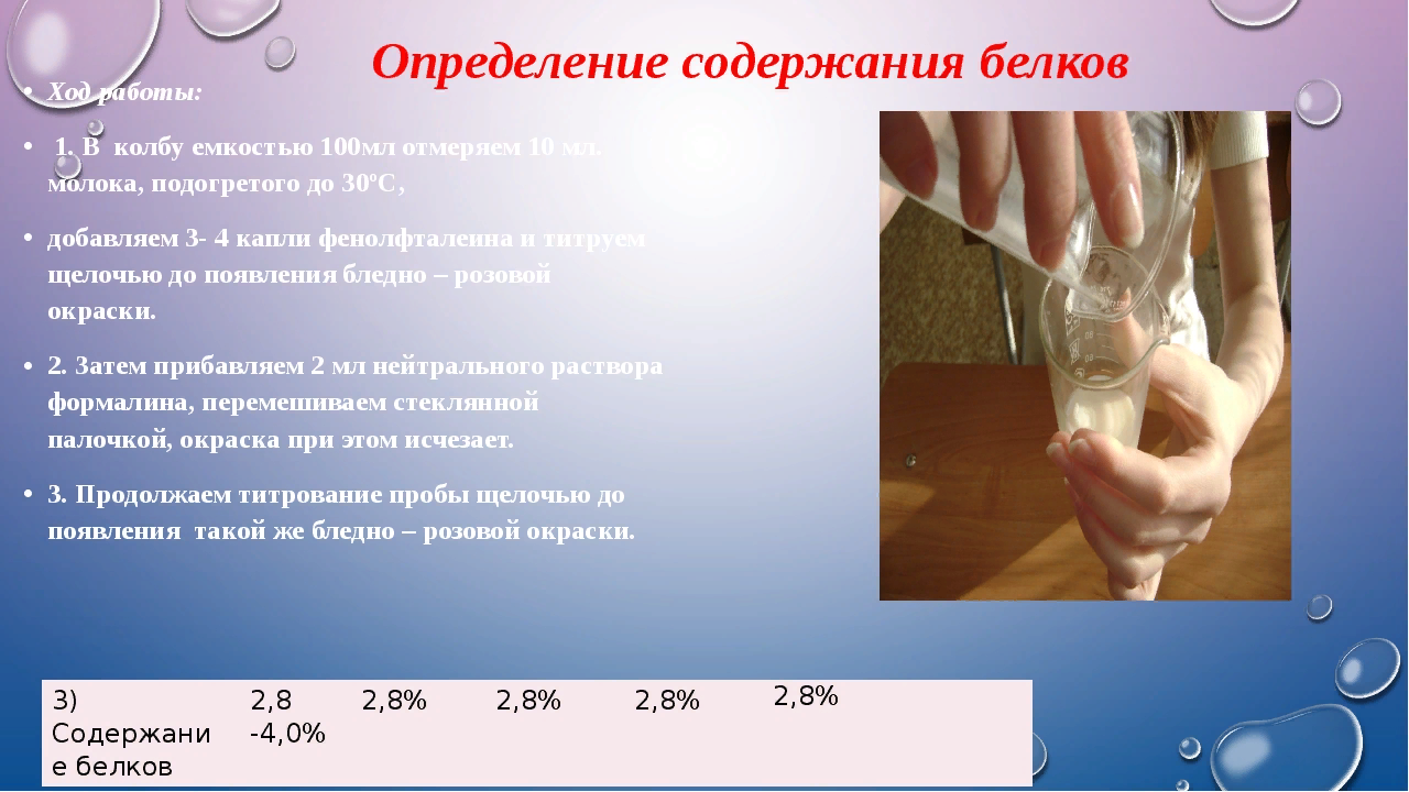 Белок в молоке. Методы определения белка в молоке. Методы определения белков в молоке. Методы определения содержания белков. Методика определения белка в молоке.