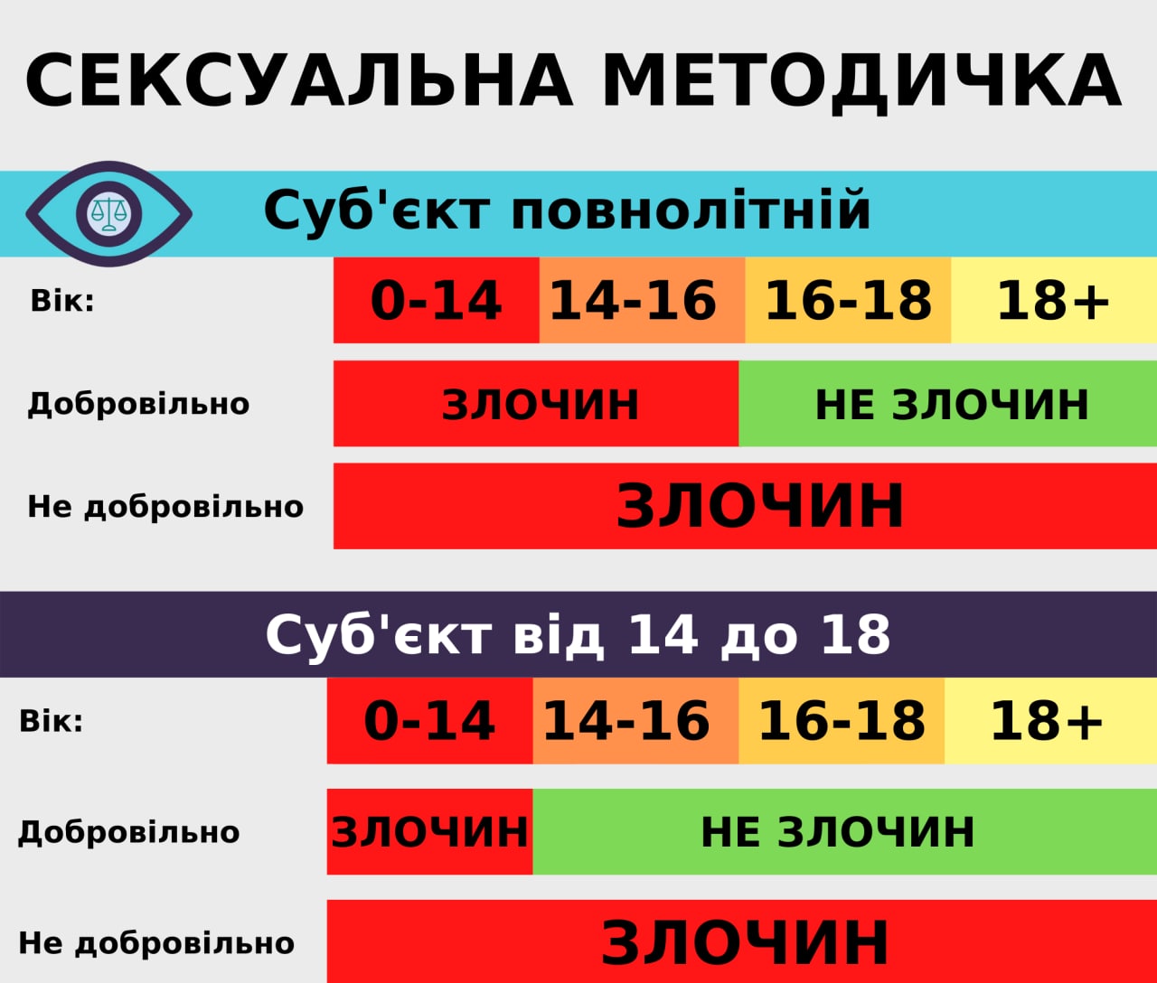 Закон Про Секс В Украине 2026 Закон Про Секс В Украине 2026