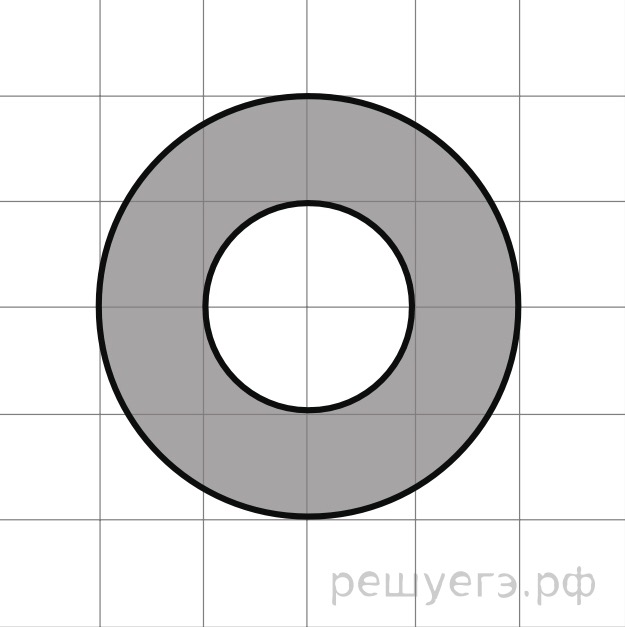 На клетчатой бумаге нарисованы два круга. Площадь закрашенного кольца. Найдите площадь закрашенного кольца. Площадь внутреннего круга 1. Площадь закрашенного круга внутри круга.