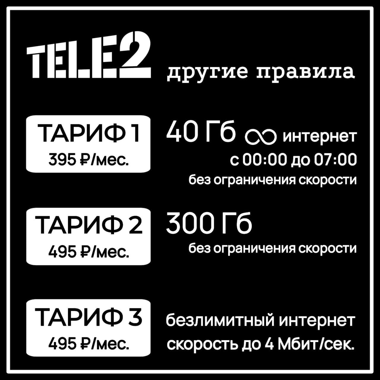 Скайлинк на базе ТЕЛЕ2! – Telegraph