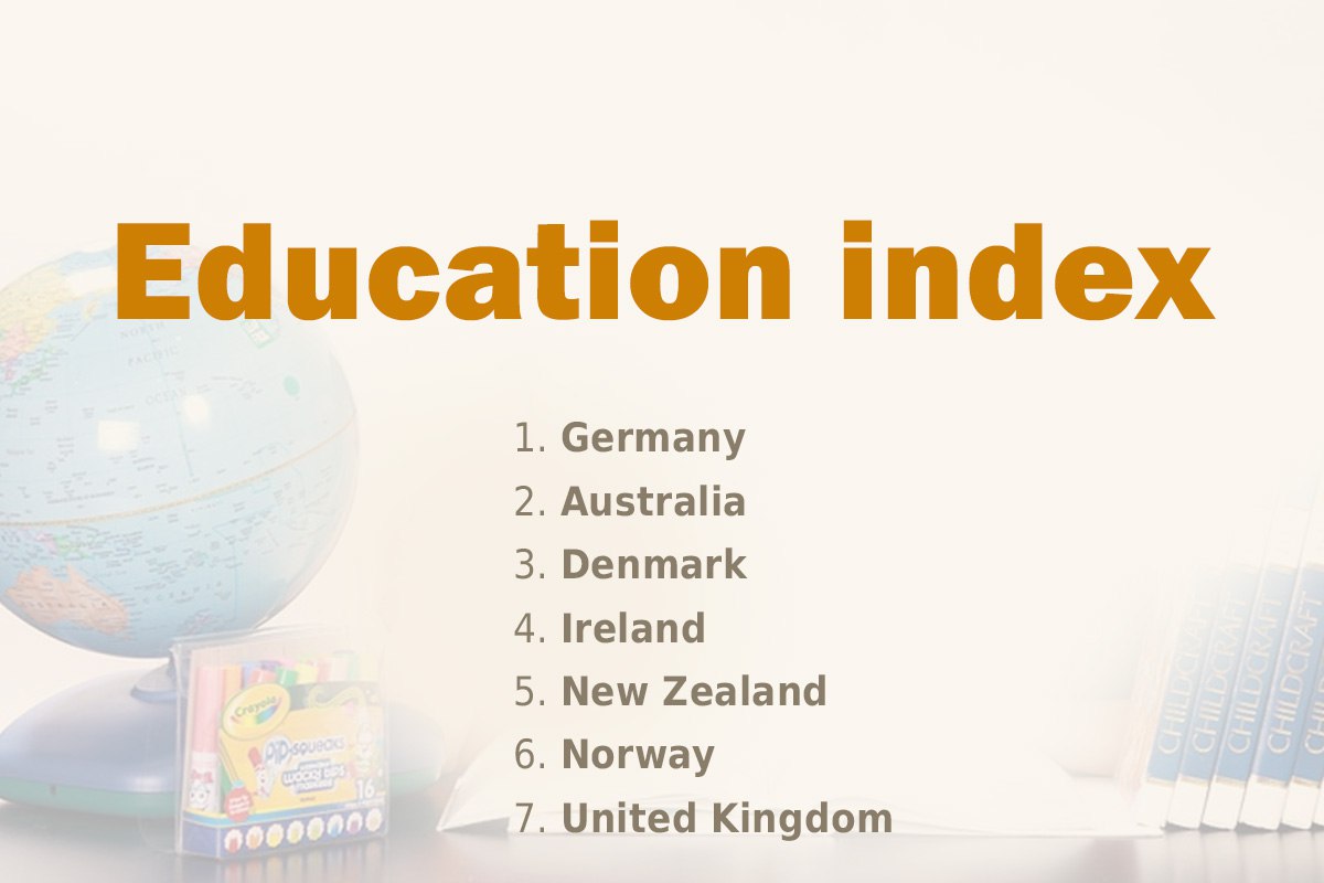 Education index