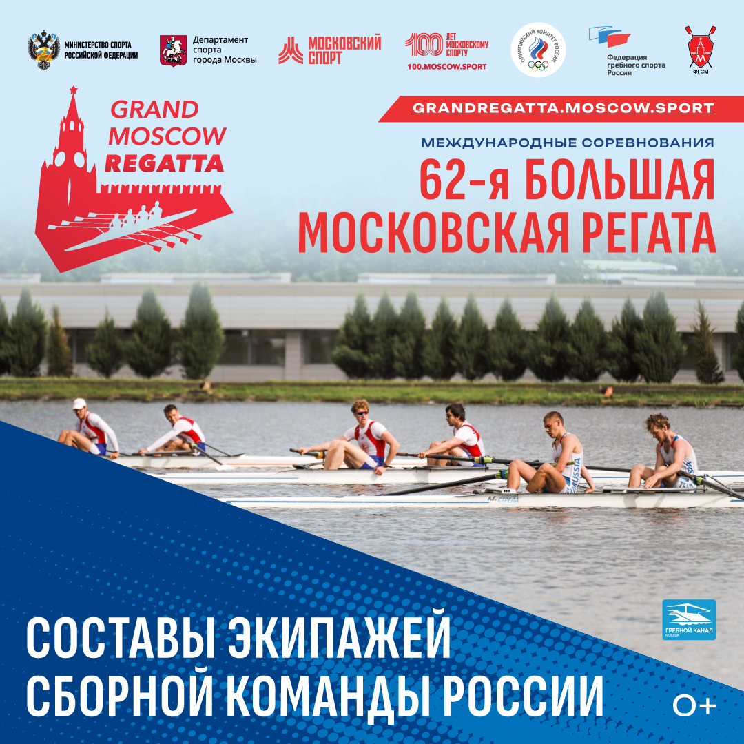 Сайт федерации гребного спорта россии