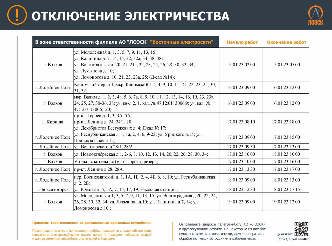 действия оператора котельной при отключении электроэнергии