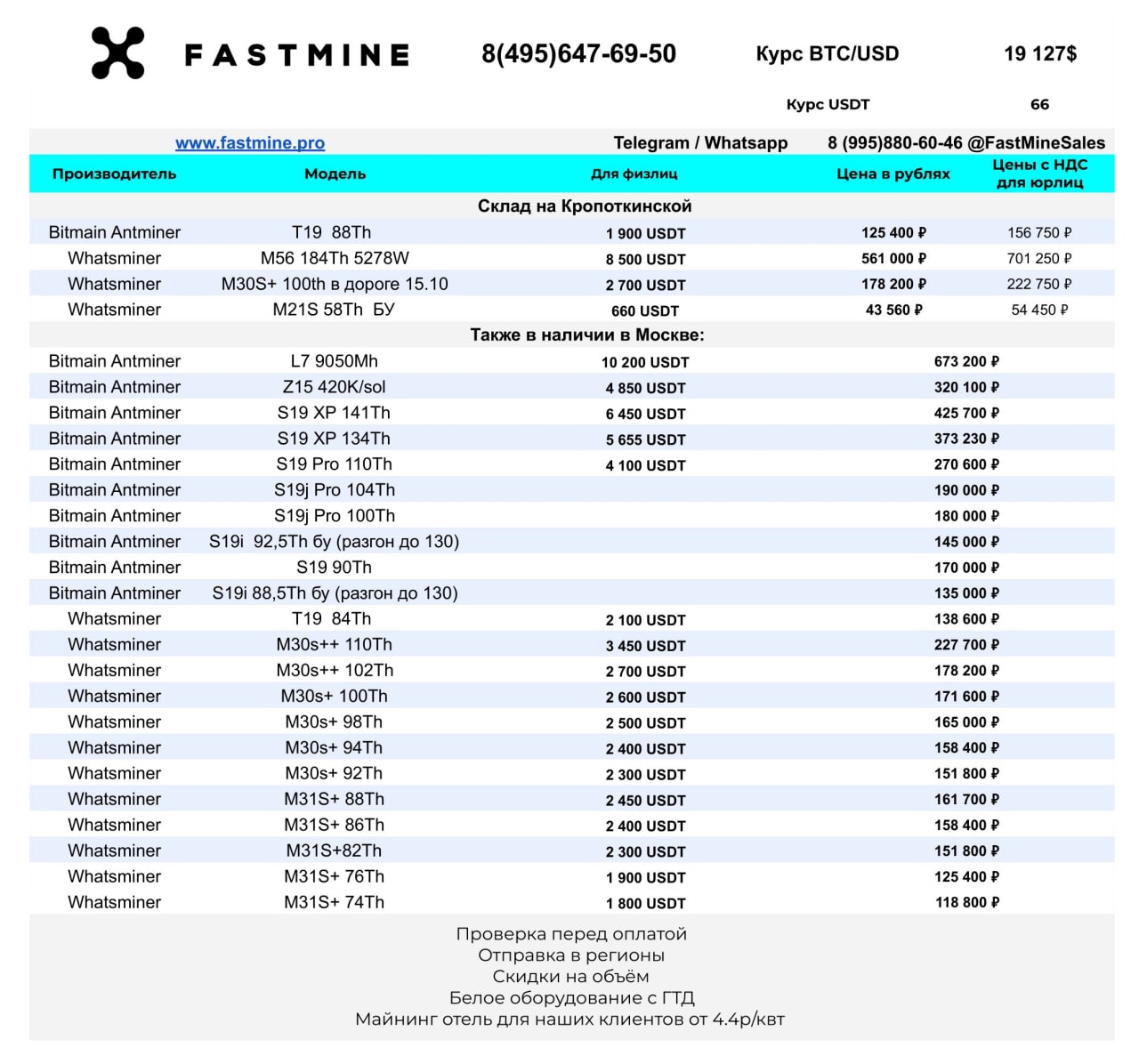 Минусы майнинга. Fastmine.