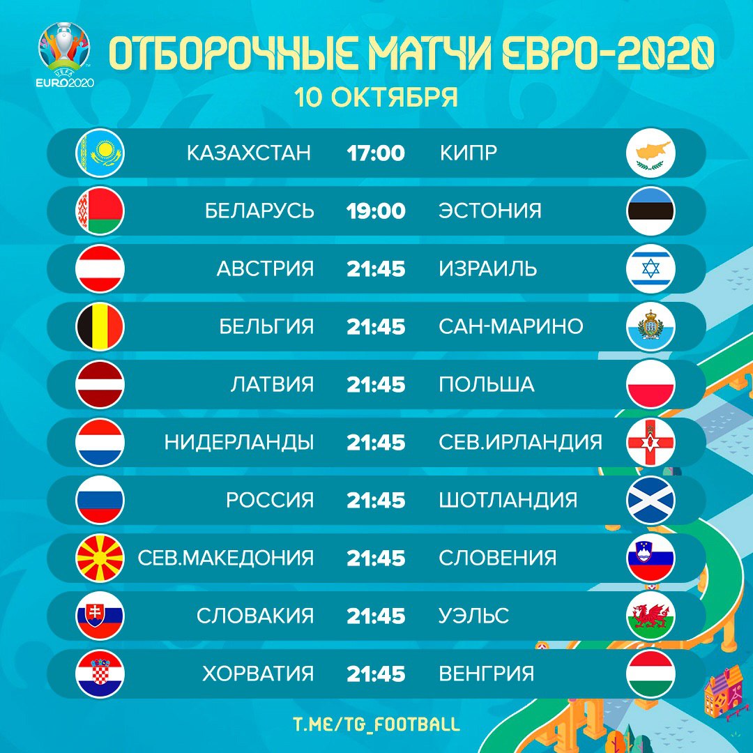 Футбол евро расписание матчей. Футбол евро 2020 расписание. Календарь евро 2020 по футболу. График игр чемпионата Европы по футболу 2020. Футбол евро 2020 расписание матчей.