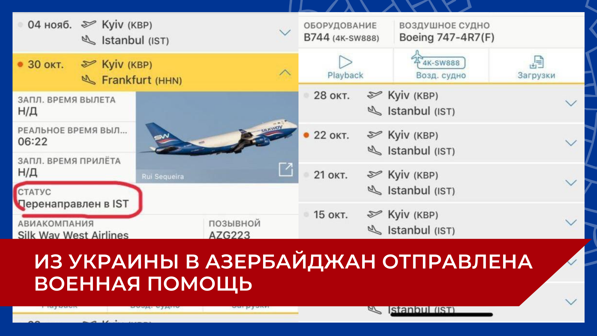 На самолеты нужен тест. Сколько авиации у Украины. Сколько самолетов у Украины. Сколько самолетов осталось у Украины. Б-2 самолет сколько весь составляет.