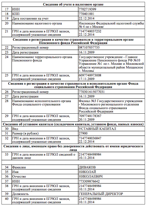 496af45420812f5172c7c Кто такой депутат свищев