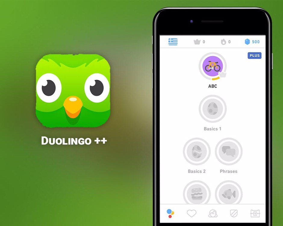 Duolingo отзывы специалистов. Duolingo телефонная программа. Дуолинго версии. Duolingo с ножом. Дуолинго с телефоном.