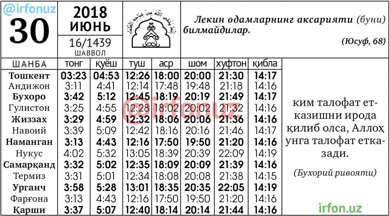 Намоз вақтлари тошкентда бугун 2024. Руза вакти Москва. Намоз вакти Тошкентда. Намоз ВАКТЛАРИ.