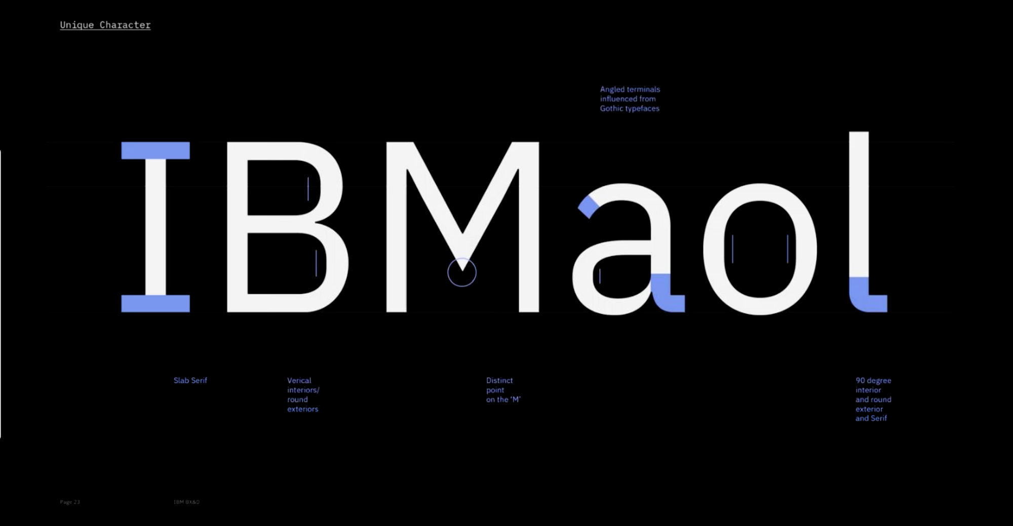 Ibm sans. IBM шрифт. IBM Plex mono шрифты кириллица. Фирменный комплект шрифтов. IBM Plex Serif.