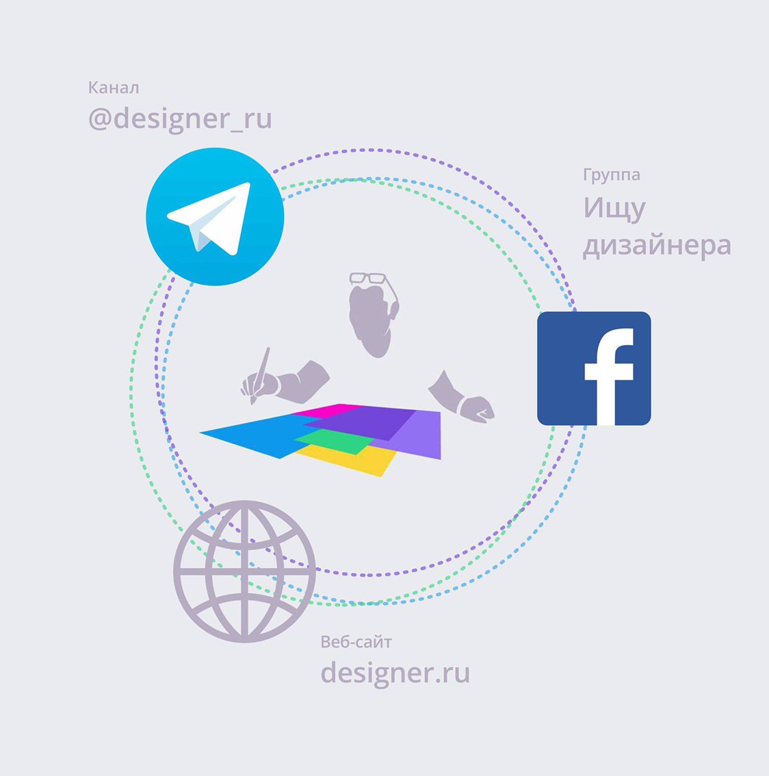 Telegram design. Дизайнер телеграмм. Оформление телеграм канала дизайн. Telegram каналы дизайн. Дизайн телеграмм канала.