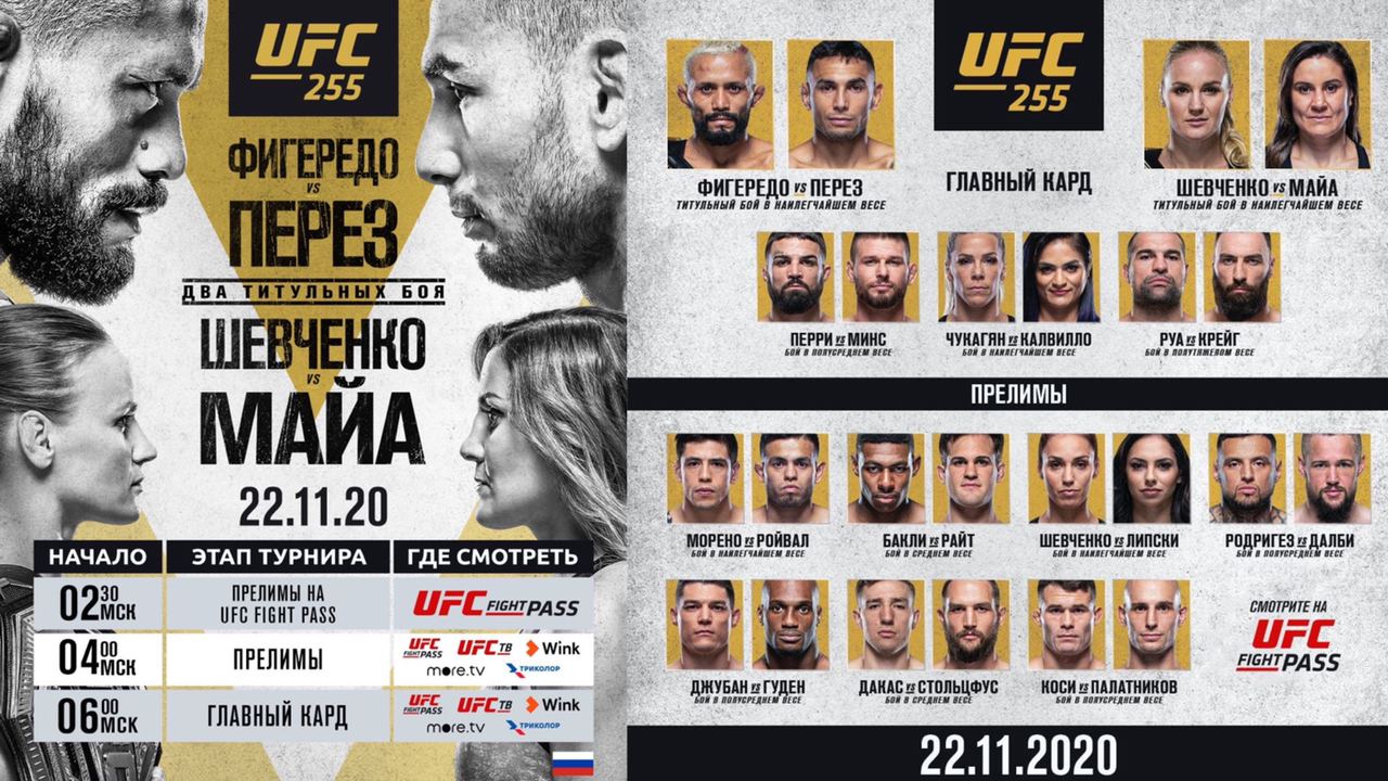 Ufc тв прямой эфир. Юфс 260 кард. Юфс 261 кард. Юфс 263 кард. UFC 262 кард участников.