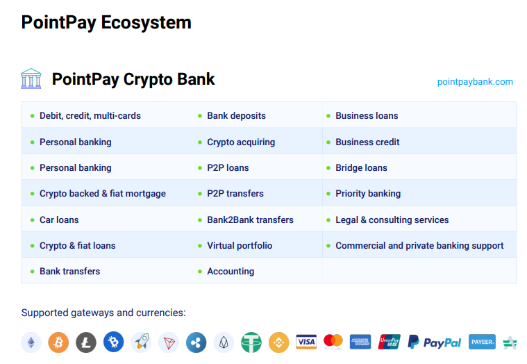 Pointpay обзор. POINTPAY. Крипто банк. POINTPAY фотография. Crypto loan приложение.