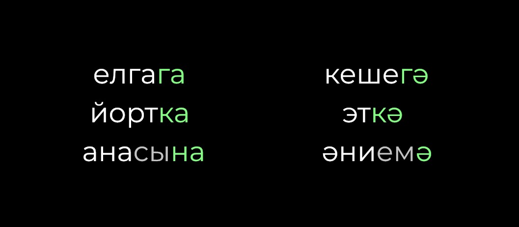 Юн?леш килеше (направительный падеж) – Telegraph