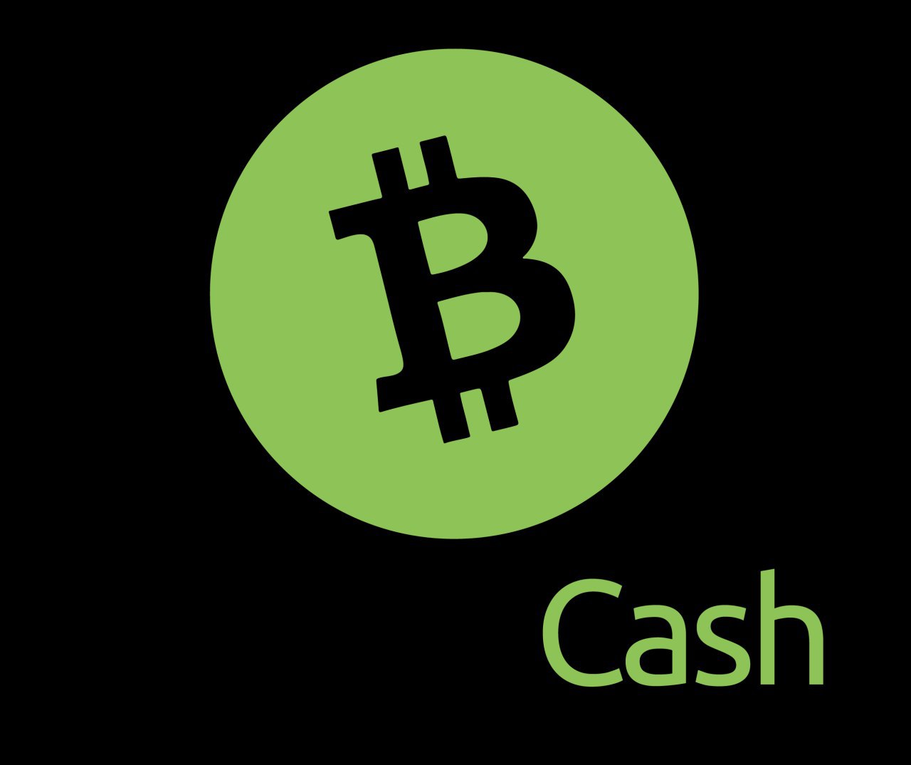 bitcoin cash google finance