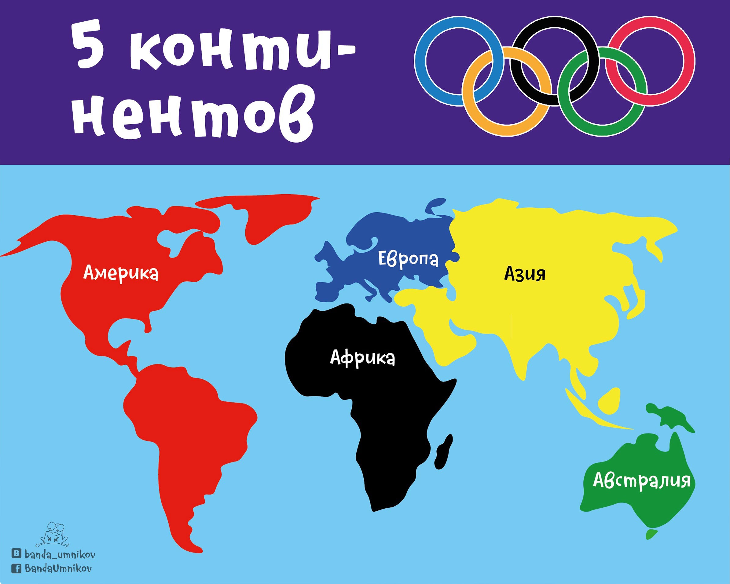 Шесть континентов. Continent b1.