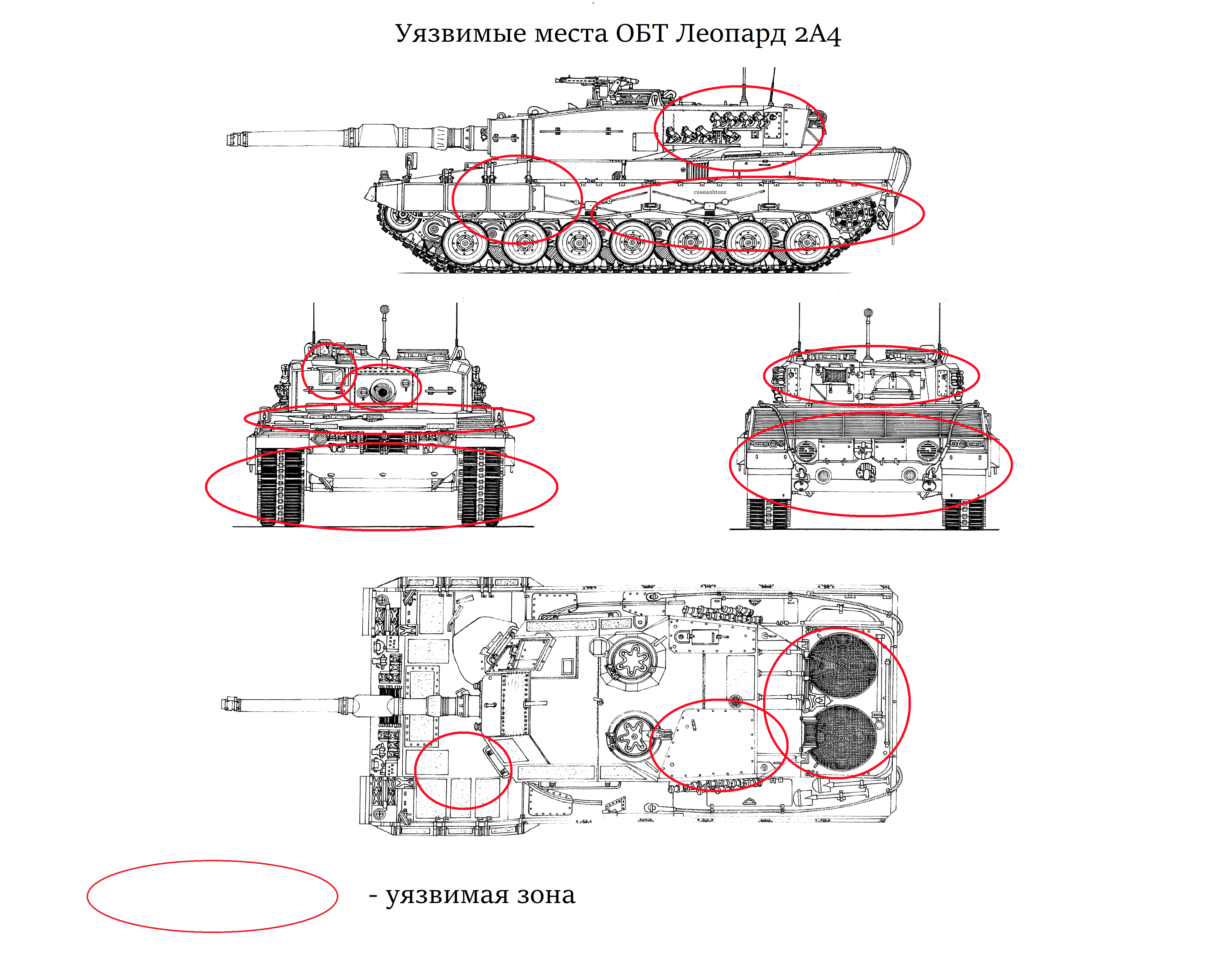Схема бронирования Leopard 2a4. Уязвимые места танка леопард 2. Уязвимые места т-72. Уязвимые места танка леопард 2а6.