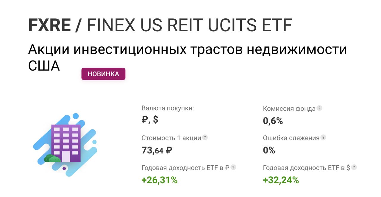 Finex us inform tech ucits etf. Finex us Reit. Fxre.