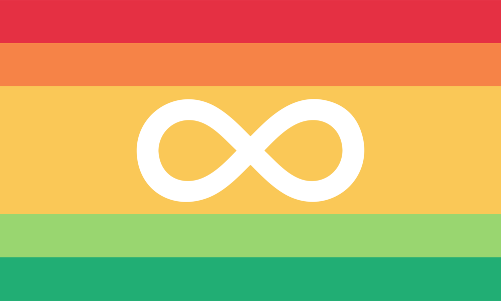 нд и прочее – Telegraph