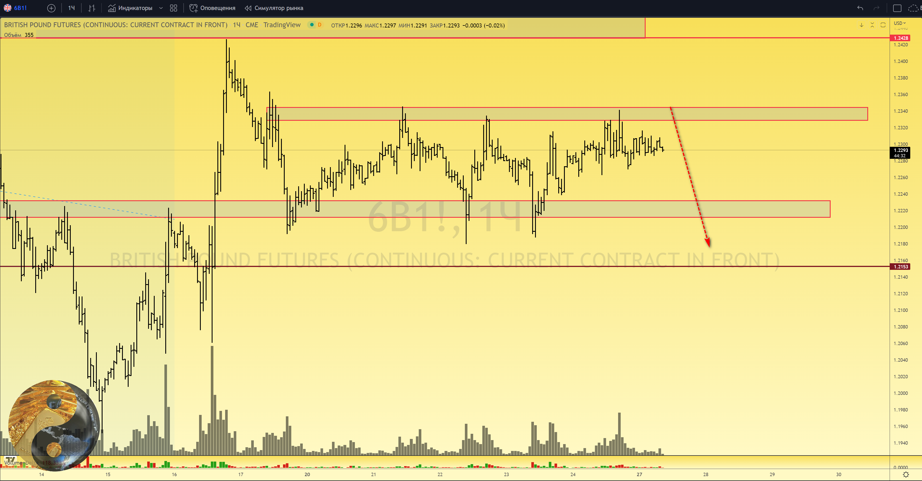 Канал нефть в телеграмме фото 72