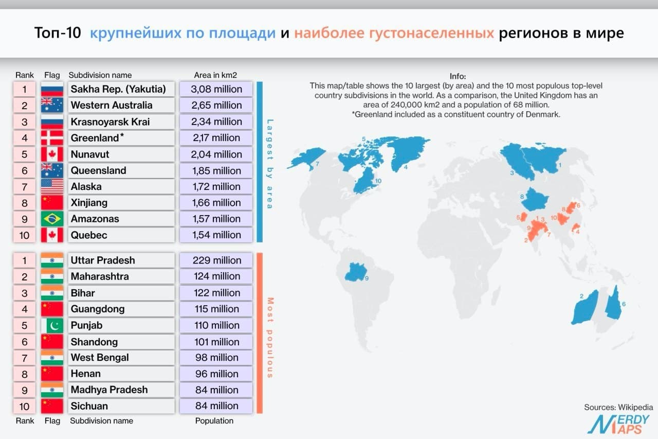 Численность по национальности 2024. 10 Самых больших государств по территории. Страны по территории. Страны АО территории. Страны с большими территориями.