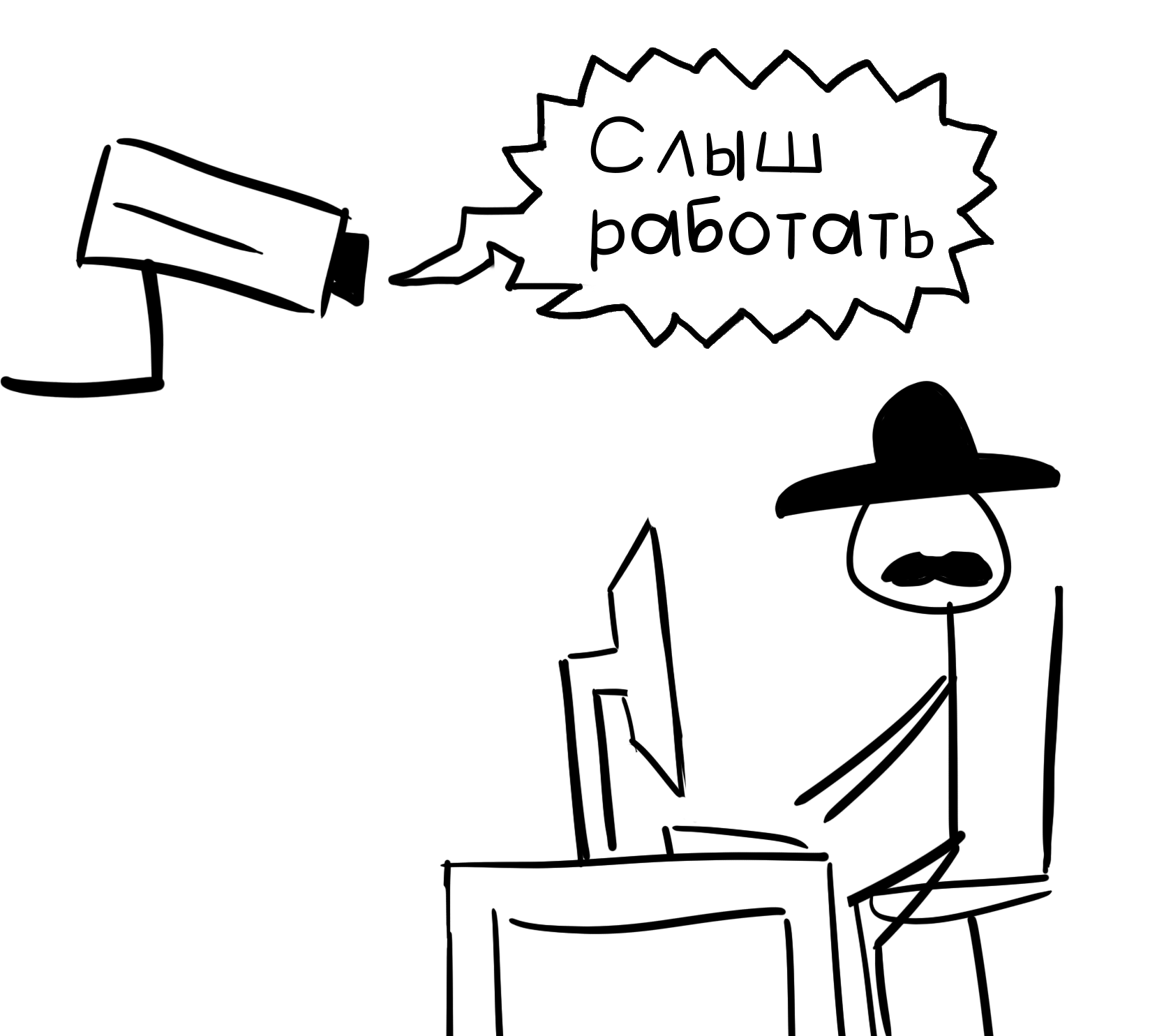 Контроль сотрудников – Telegraph